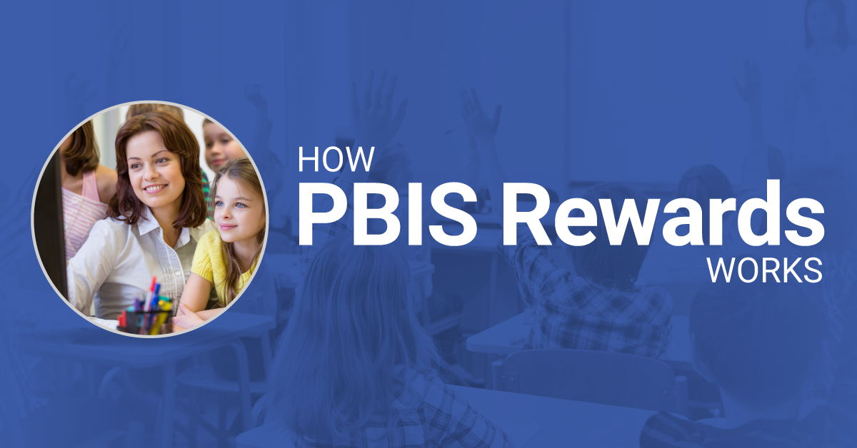 How it Works PBIS Rewards