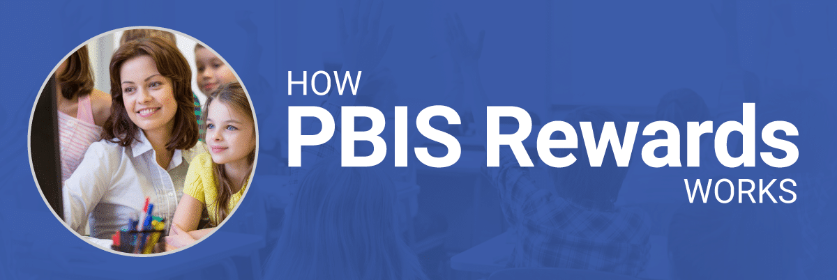 How It Works | PBIS Rewards