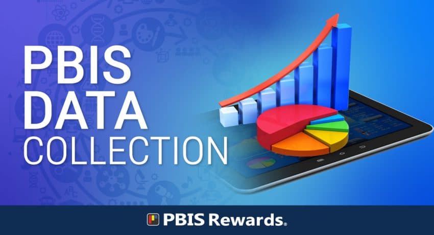 PBIS Data Collection