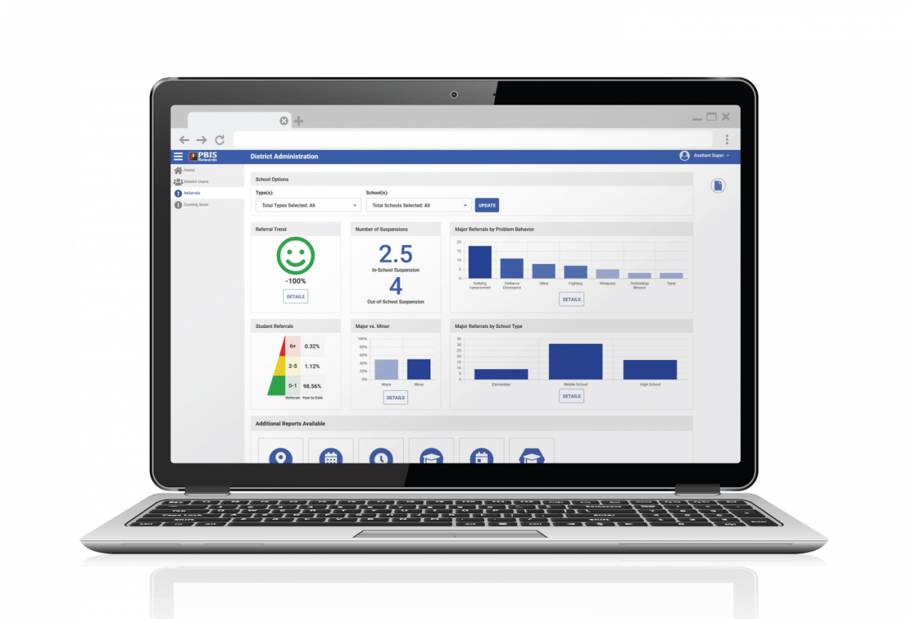 PBIS Rewards - Reports Admin Referral Dashboard